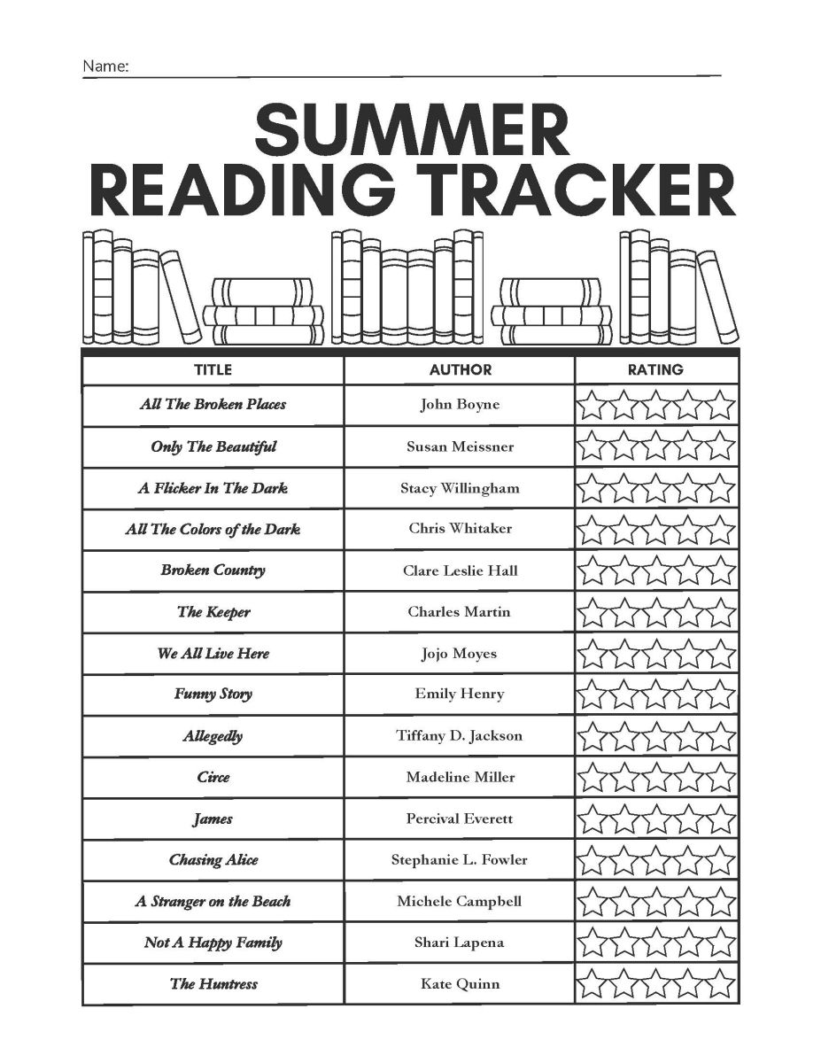 2025 Summer Reading.jpg